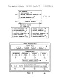 Method and System for Configuring Wireless Routers and Networks diagram and image