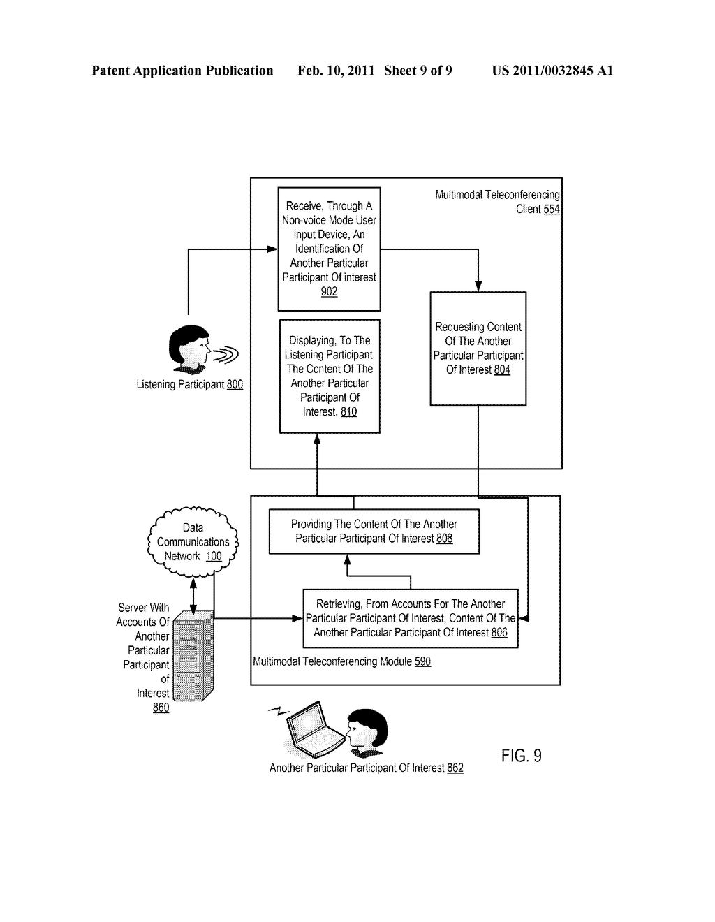 Multimodal Teleconferencing - diagram, schematic, and image 10