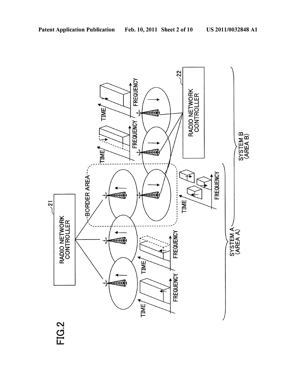 MOBILE COMMUNICATIONS SYSTEM, BASE STATION APPARATUS, USER APPARATUS AND METHOD - diagram, schematic, and image 03