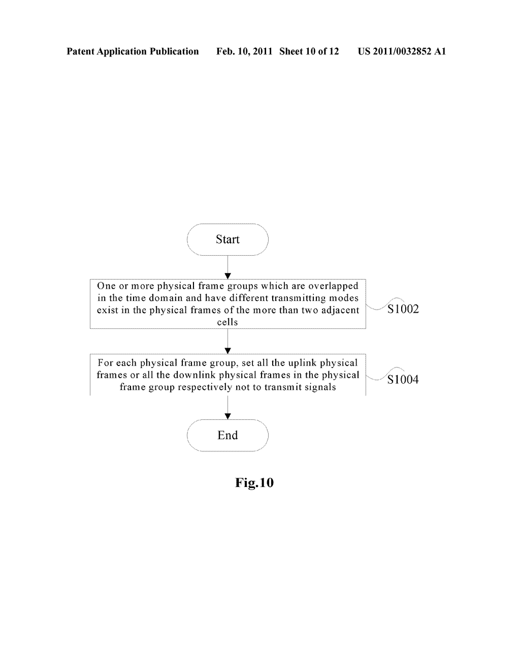 METHOD AND DEVICE FOR CONFIGURING INTER-CELL TIME DIVISION DUPLEX MODES BASED ON A TDD SYSTEM - diagram, schematic, and image 11