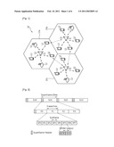 METHOD OF COMMUNICATING ACCORDING TO TIME DIVISION DUPLEX diagram and image