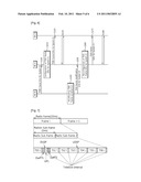 METHOD OF COMMUNICATING ACCORDING TO TIME DIVISION DUPLEX diagram and image