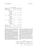 METHOD OF COMMUNICATING ACCORDING TO TIME DIVISION DUPLEX diagram and image