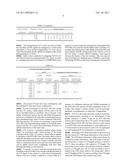 METHOD OF COMMUNICATING ACCORDING TO TIME DIVISION DUPLEX diagram and image