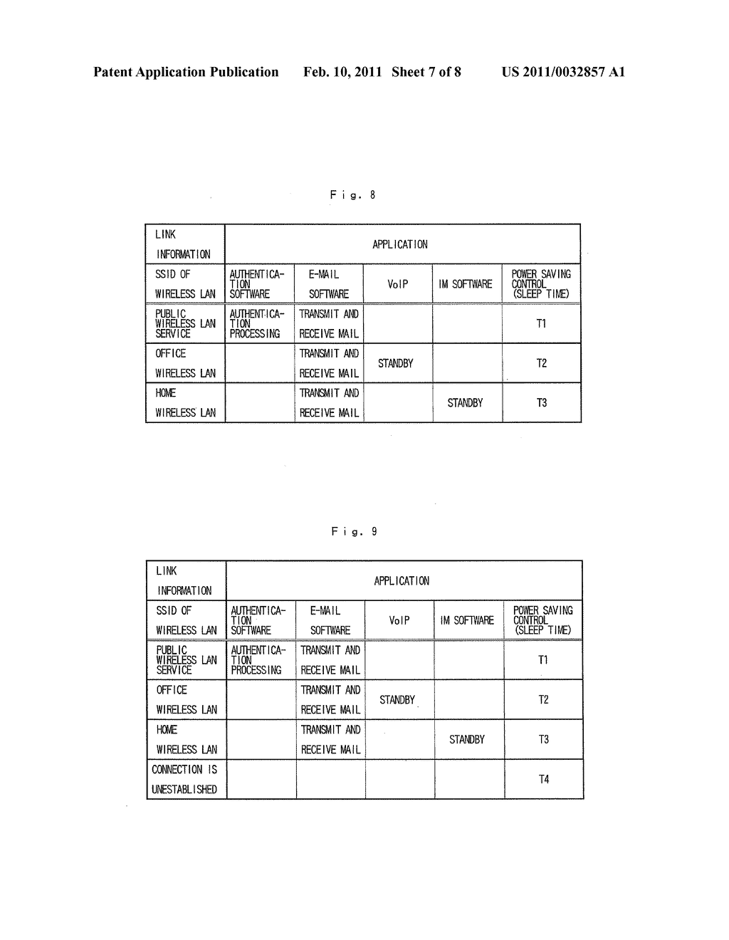 Wireless terminal device, Method of controlling wireless terminal device, and control program of wireless terminal device to station, station control method, and station control program - diagram, schematic, and image 08