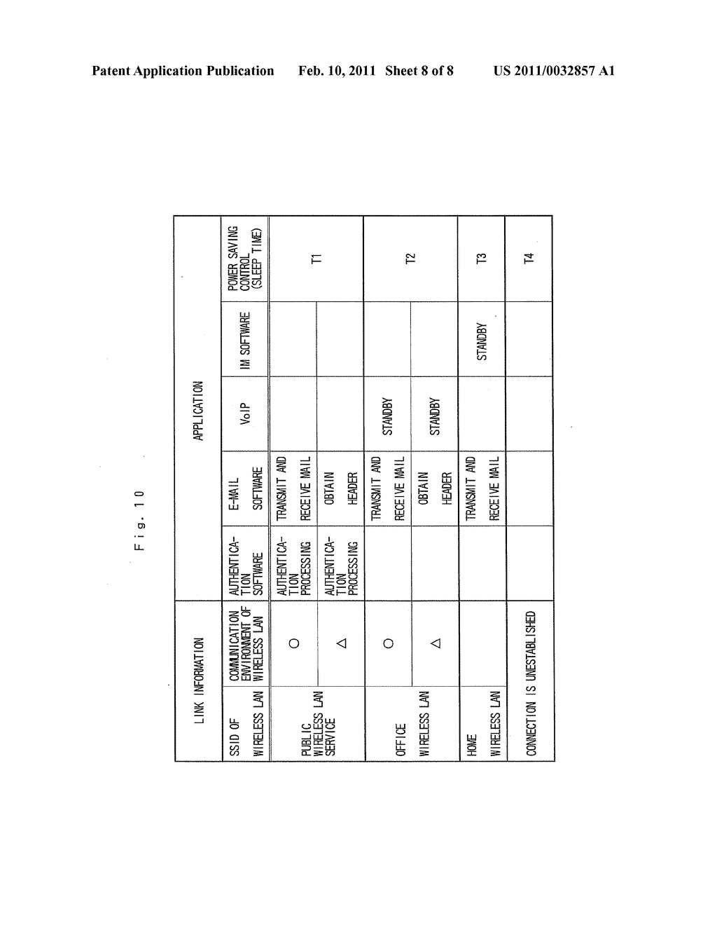 Wireless terminal device, Method of controlling wireless terminal device, and control program of wireless terminal device to station, station control method, and station control program - diagram, schematic, and image 09