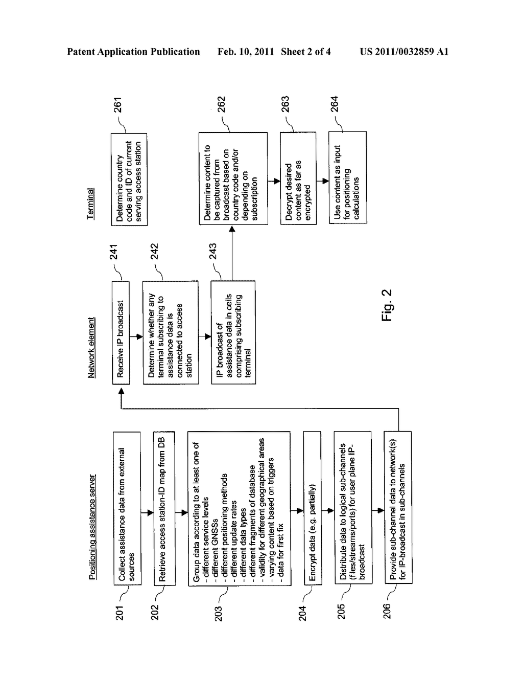 PROVIDING POSITIONING ASSISTANCE DATA - diagram, schematic, and image 03