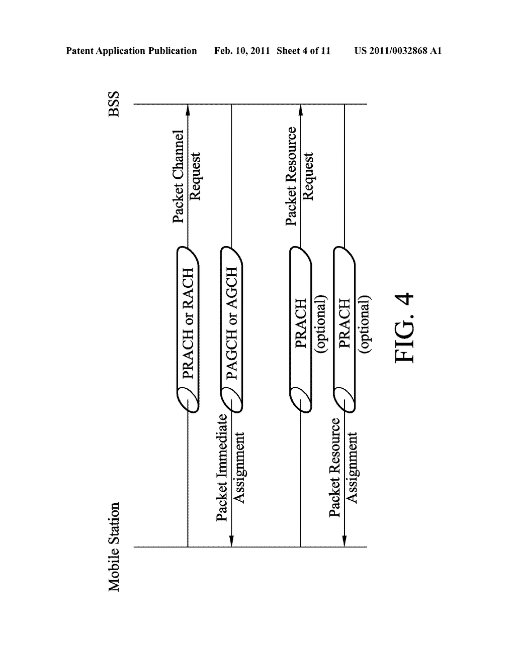 METHODS FOR HANDLING DATA TRANSMISSION BY A MOBILE STATION WITH MULTIPLE RADIO FREQUENCY TRANSCEIVERS AND SYSTEMS UTILIZING THE SAME - diagram, schematic, and image 05