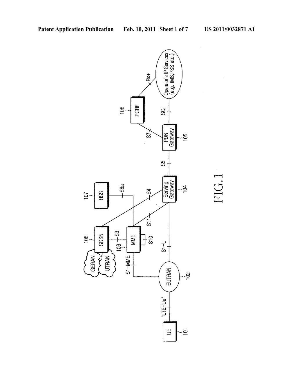 METHOD FOR ESTABLISHING CONNECTION BY HNB - diagram, schematic, and image 02