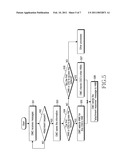 METHOD FOR ESTABLISHING CONNECTION BY HNB diagram and image