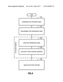 Distributed signal field for communications within multiple user, multiple access, and/or MIMO wireless communications diagram and image