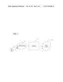 GATEWAY APPARATUS, COMMUNICATION METHOD AND PROGRAM diagram and image