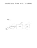 GATEWAY APPARATUS, COMMUNICATION METHOD AND PROGRAM diagram and image