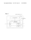 GATEWAY APPARATUS, COMMUNICATION METHOD AND PROGRAM diagram and image