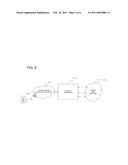 GATEWAY APPARATUS, COMMUNICATION METHOD AND PROGRAM diagram and image