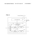 GATEWAY APPARATUS, COMMUNICATION METHOD AND PROGRAM diagram and image