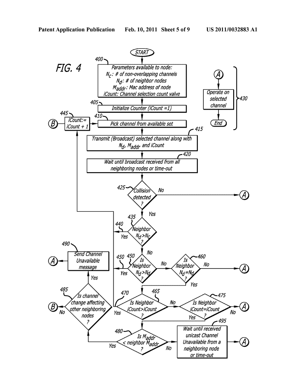 SYSTEM, APPARATUS AND METHOD FOR PROACTIVELY RE-ASSESSING THE AVAILABILITY AND QUALITY OF SURROUNDING CHANNELS FOR INFRASTRUCTURE OPERATION IN WIRELESS MESH NODES - diagram, schematic, and image 06