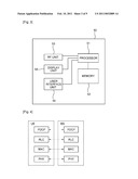 METHOD FOR PERFORMING RANDOM ACCESS PROCESS IN WIRELESS COMMUNICATION SYSTEM diagram and image