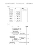 METHOD FOR PERFORMING RANDOM ACCESS PROCESS IN WIRELESS COMMUNICATION SYSTEM diagram and image