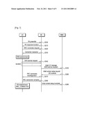 METHOD FOR PERFORMING RANDOM ACCESS PROCESS IN WIRELESS COMMUNICATION SYSTEM diagram and image