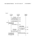 METHOD FOR PERFORMING RANDOM ACCESS PROCESS IN WIRELESS COMMUNICATION SYSTEM diagram and image