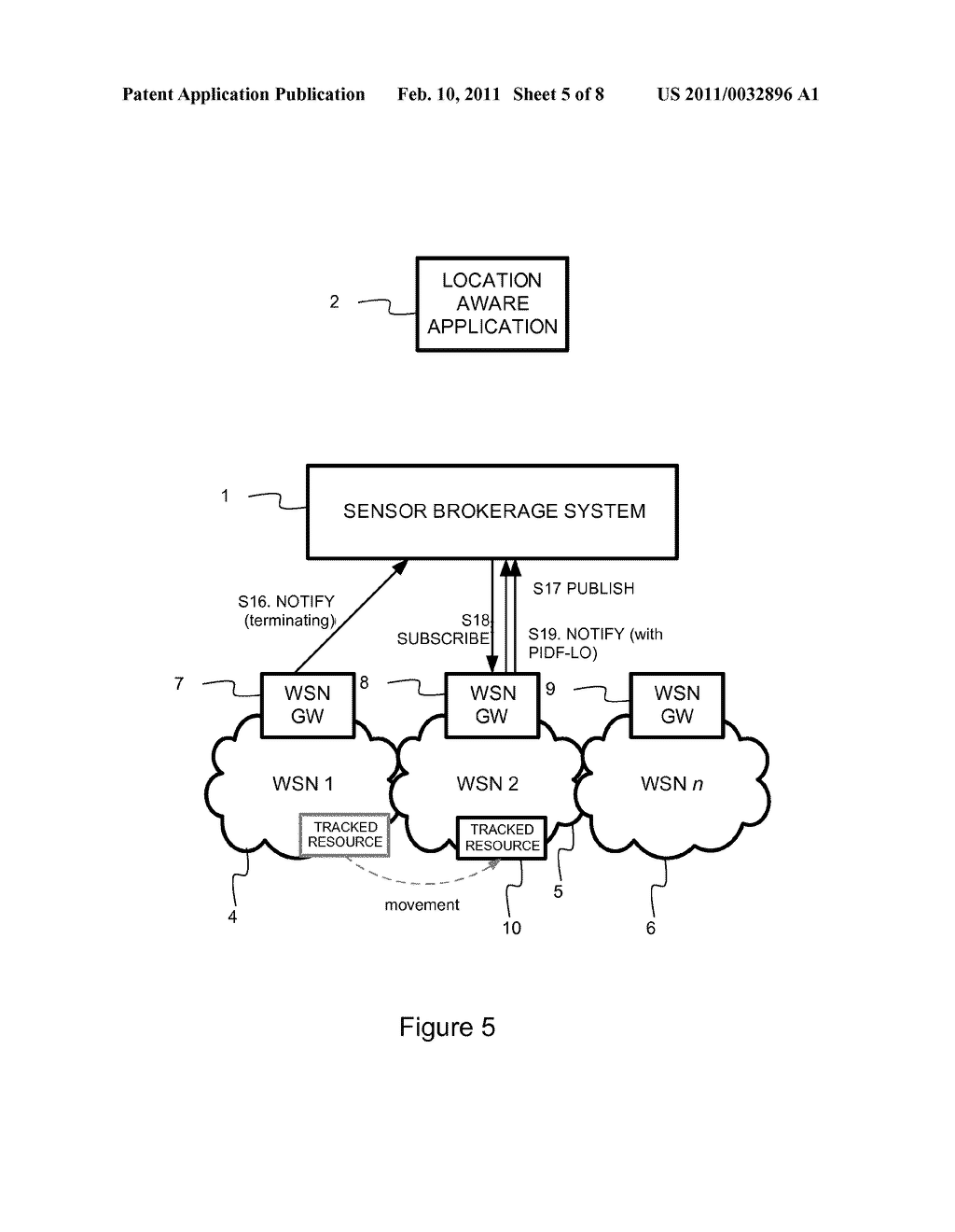 Tracking Network Resources - diagram, schematic, and image 06