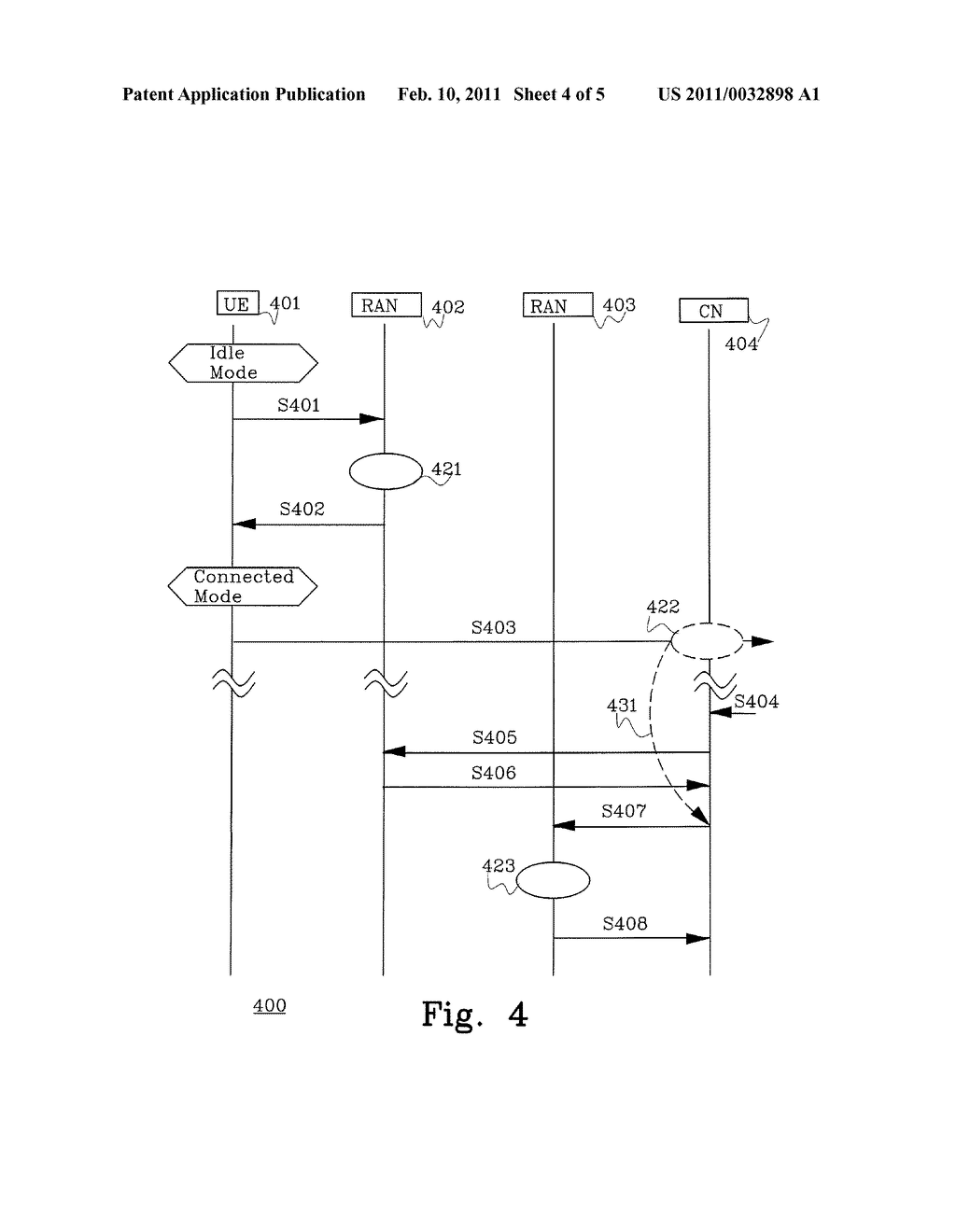 OPTIMIZING THE USAGE OF RADIO RESOURCES BY CROSS-LAYER READING OF INFORMATION FROM HIGHER LEVEL CONTROL PLANE PROTOCOL LAYER - diagram, schematic, and image 05