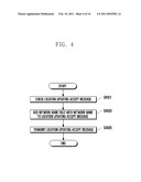 METHOD FOR DISPLAYING NETWORK NAME IN MOBILE TERMINAL AND SYSTEM THEREOF diagram and image