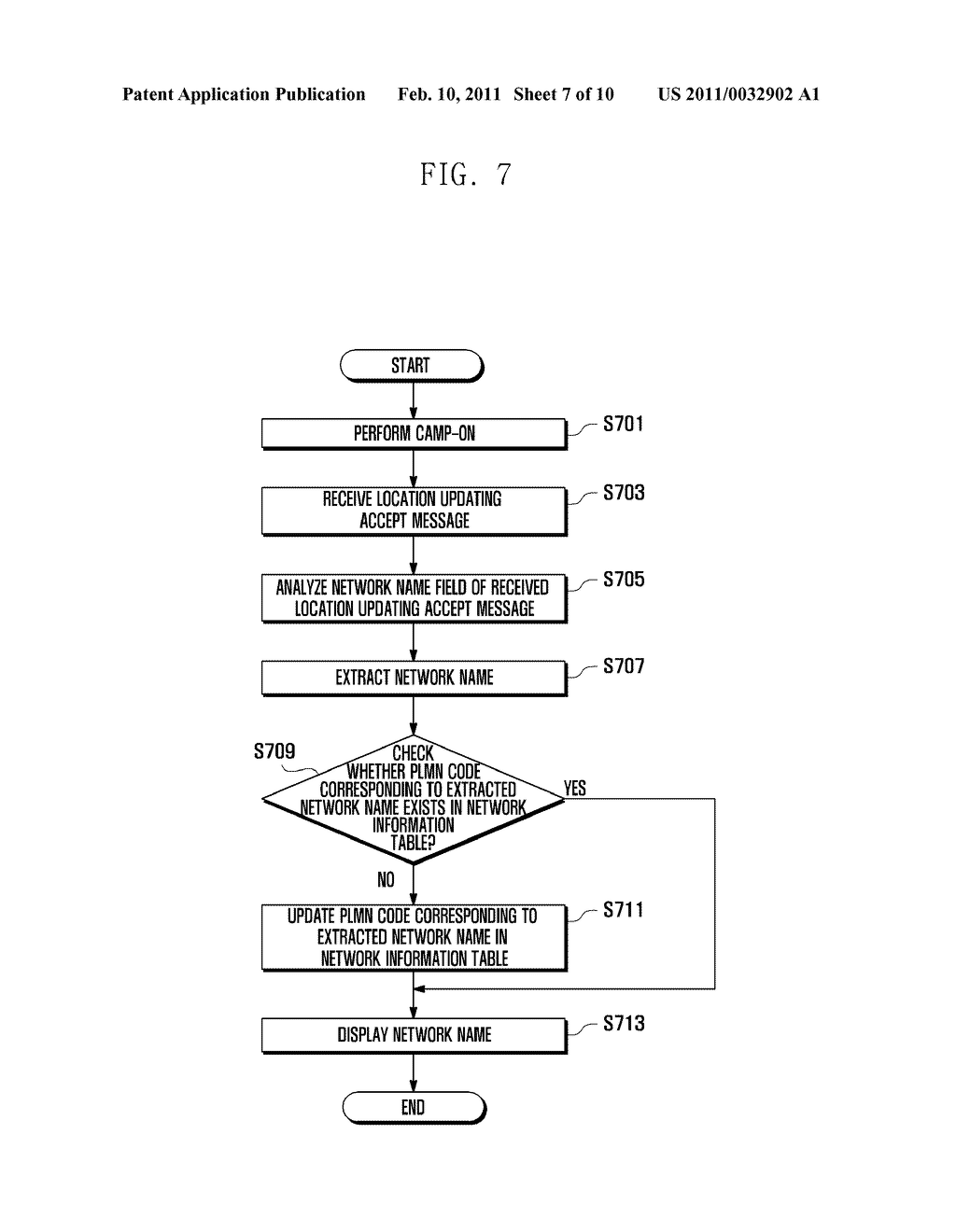 METHOD FOR DISPLAYING NETWORK NAME IN MOBILE TERMINAL AND SYSTEM THEREOF - diagram, schematic, and image 08