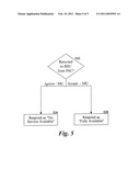 CONNECTION INITIATION IN WIRELESS NETWORKS INCLUDING LOAD BALANCING diagram and image