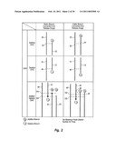 MOBILE COMMUNICATION SYSTEM AND MOBILE STATION PERFORMING DIVERSITY HANDOVER diagram and image