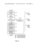 MOBILE COMMUNICATION SYSTEM AND MOBILE STATION PERFORMING DIVERSITY HANDOVER diagram and image