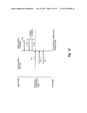 MOBILE COMMUNICATION SYSTEM AND MOBILE STATION PERFORMING DIVERSITY HANDOVER diagram and image