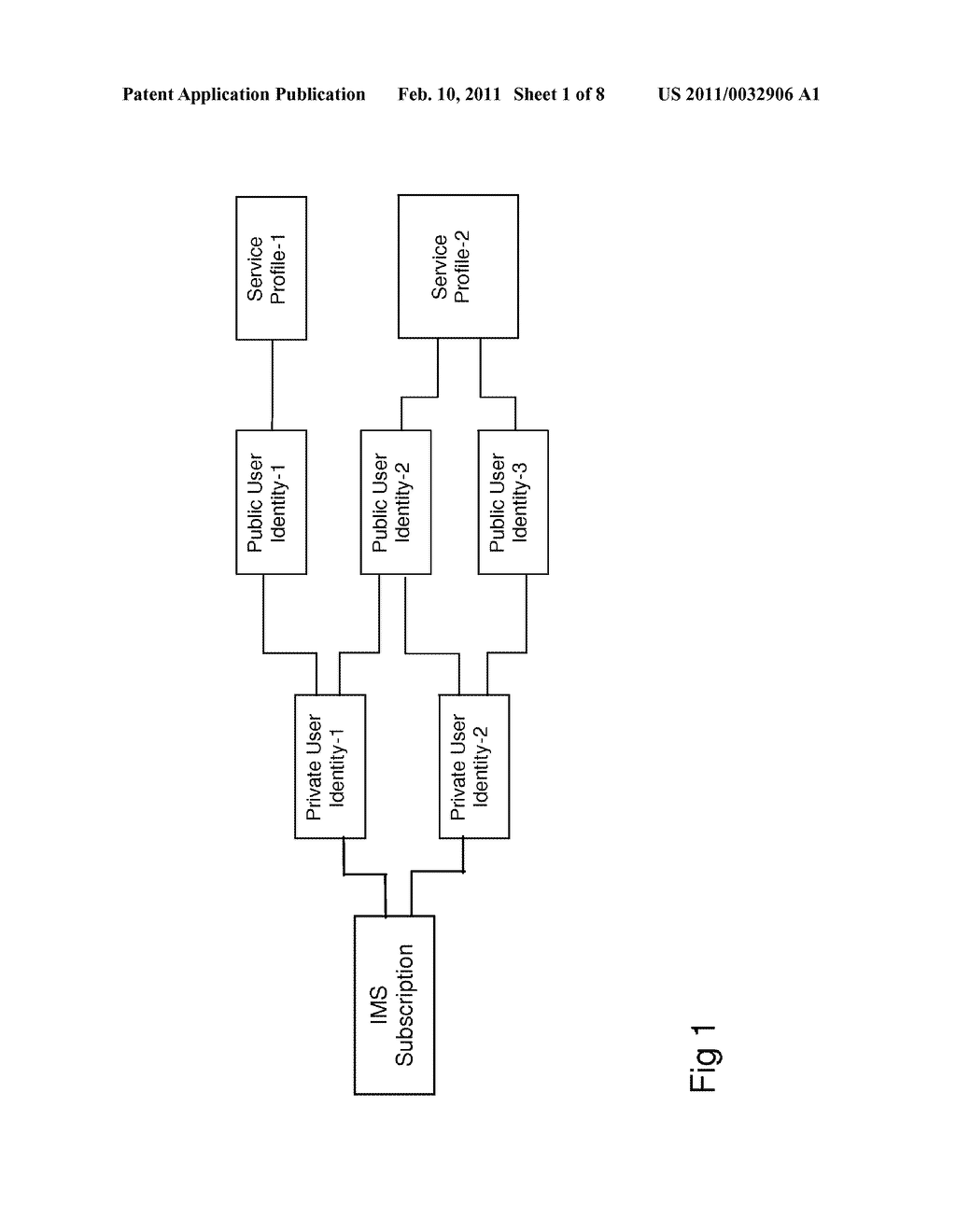 Correlating Communication Sessions - diagram, schematic, and image 02