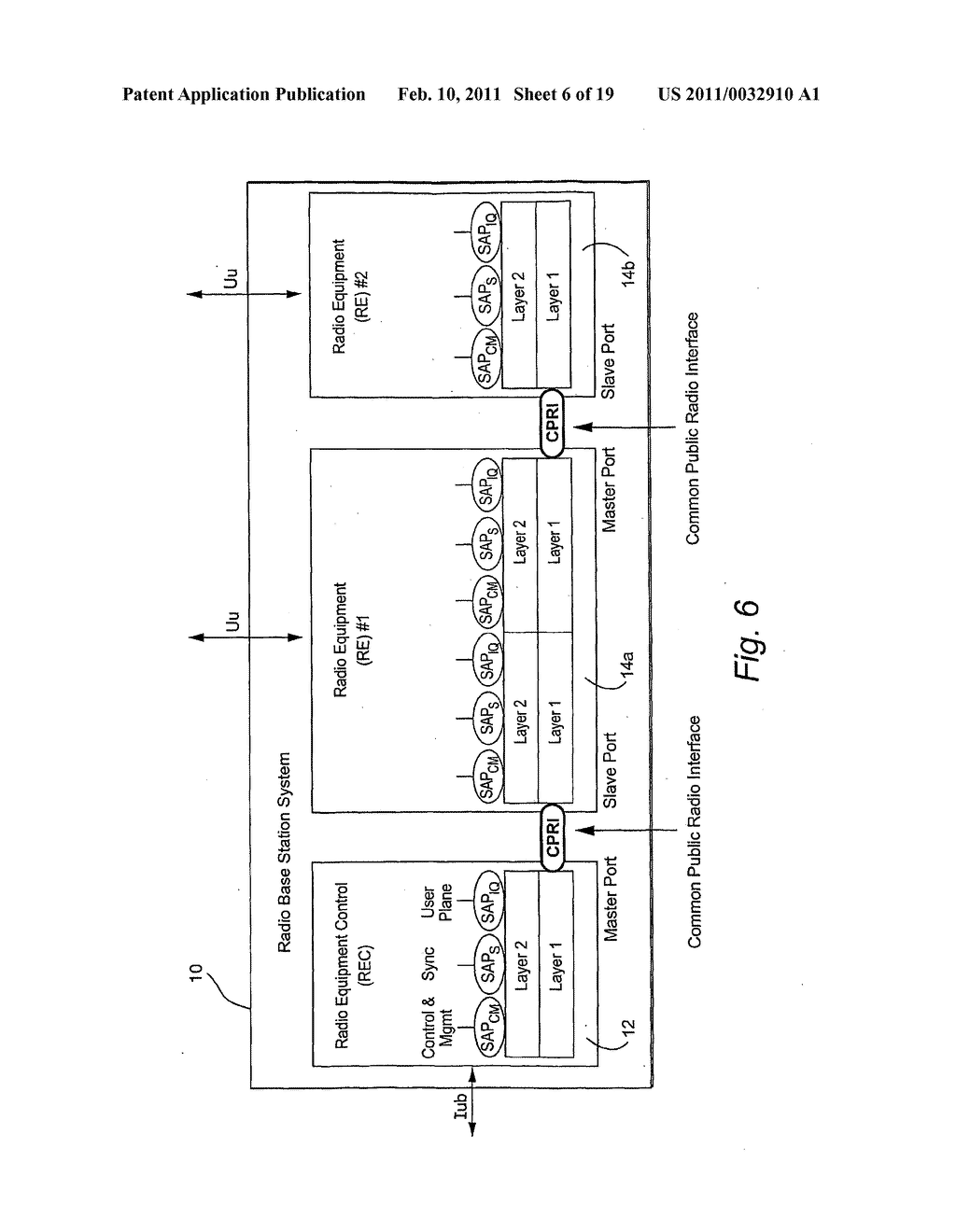 Interface, apparatus, and method for communication between a radio eqipment control node one or more remote radio equipment nodes - diagram, schematic, and image 07