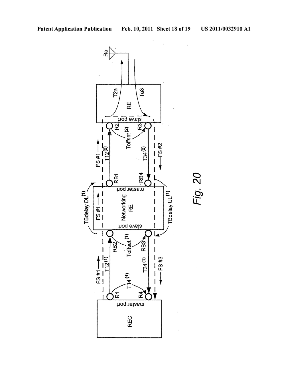 Interface, apparatus, and method for communication between a radio eqipment control node one or more remote radio equipment nodes - diagram, schematic, and image 19