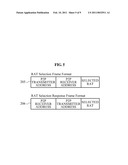 COGNITIVE RADIO COMMUNICATION APPARATUS AND RADIO ACCESS TECHNOLOGY SELECTION METHOD OF COGNITIVE RADIO COMMUNICATION APPARATUS diagram and image