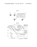 COGNITIVE RADIO COMMUNICATION APPARATUS AND RADIO ACCESS TECHNOLOGY SELECTION METHOD OF COGNITIVE RADIO COMMUNICATION APPARATUS diagram and image