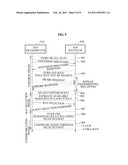 COGNITIVE RADIO COMMUNICATION APPARATUS AND RADIO ACCESS TECHNOLOGY SELECTION METHOD OF COGNITIVE RADIO COMMUNICATION APPARATUS diagram and image