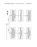 SYSTEM AND METHOD FOR SHARING A PAYLOAD AMONG MOBILE DEVICES IN A WIRELESS NETWORK diagram and image