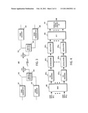 COMMUNICATION SYSTEM USING OFDM FOR ONE DIRECTION AND DSSS FOR ANOTHER DIRECTION diagram and image