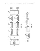 COMMUNICATION SYSTEM USING OFDM FOR ONE DIRECTION AND DSSS FOR ANOTHER DIRECTION diagram and image