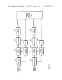 COMMUNICATION SYSTEM USING OFDM FOR ONE DIRECTION AND DSSS FOR ANOTHER DIRECTION diagram and image