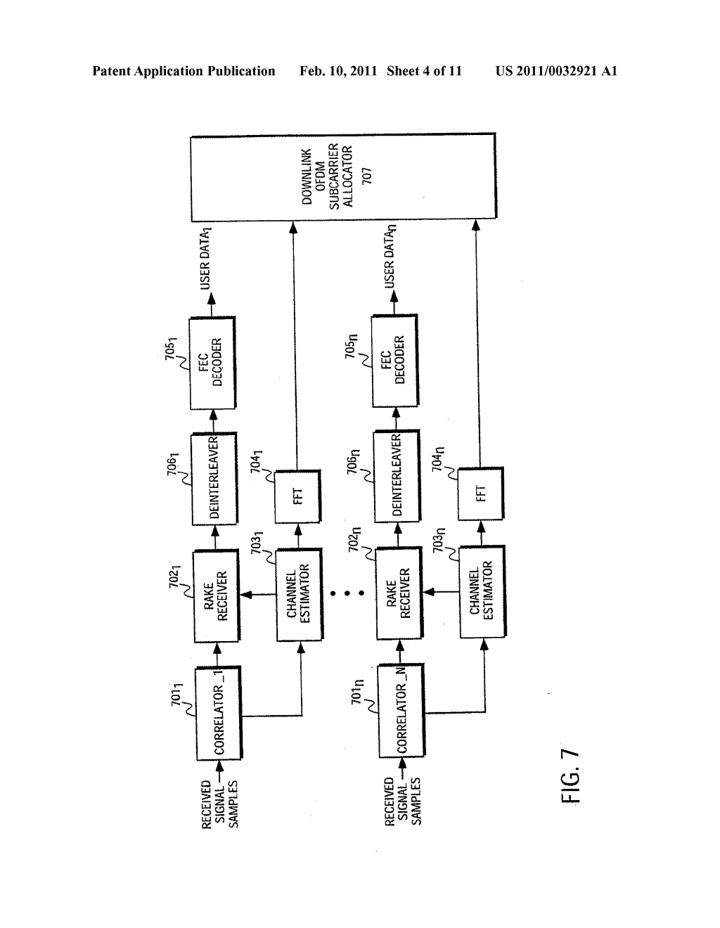 COMMUNICATION SYSTEM USING OFDM FOR ONE DIRECTION AND DSSS FOR ANOTHER DIRECTION - diagram, schematic, and image 05