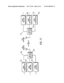 COMMUNICATION SYSTEM USING OFDM FOR ONE DIRECTION AND DSSS FOR ANOTHER DIRECTION diagram and image