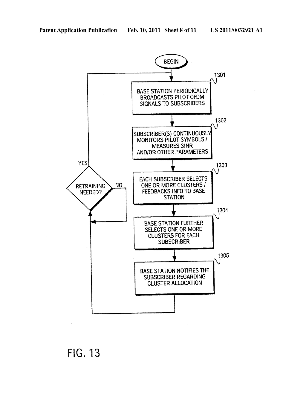 COMMUNICATION SYSTEM USING OFDM FOR ONE DIRECTION AND DSSS FOR ANOTHER DIRECTION - diagram, schematic, and image 09