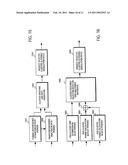 COMMUNICATION SYSTEM USING OFDM FOR ONE DIRECTION AND DSSS FOR ANOTHER DIRECTION diagram and image