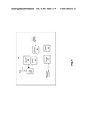 Highly Linear and Very Low-Noise Down-Conversion Mixer for Extracting Weak Signals in the Presence of Very Strong Unwanted Signals diagram and image