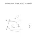 Highly Linear and Very Low-Noise Down-Conversion Mixer for Extracting Weak Signals in the Presence of Very Strong Unwanted Signals diagram and image