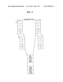 METHOD OF TRANSMITTING GROUP ACK/NACK IN A COMMUNICATION SYSTEM diagram and image